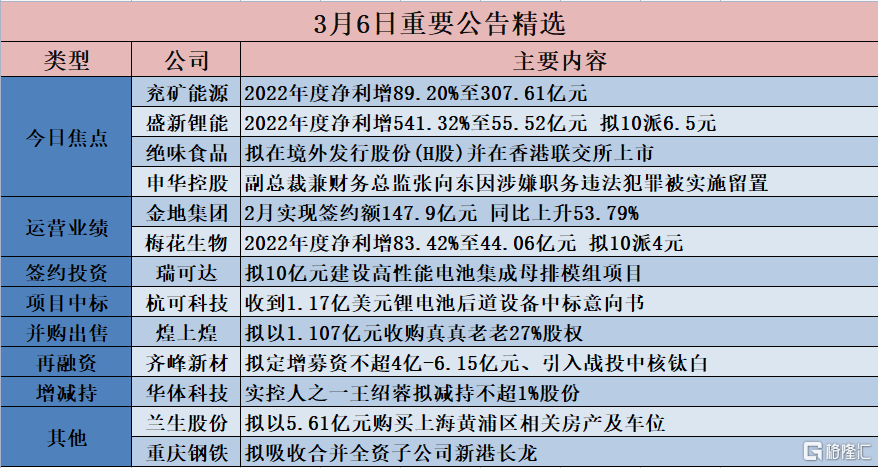 香港记录4777777的开奖结果,贯彻落实_高级款44.932