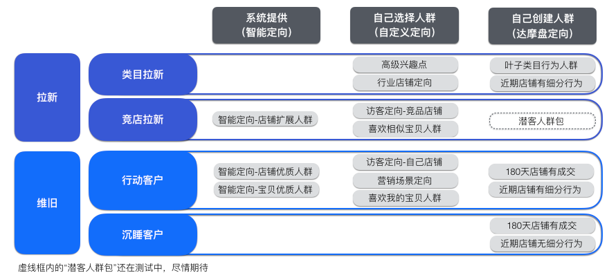 2024新澳门6合彩官方网,反馈机制和流程_WP144.766