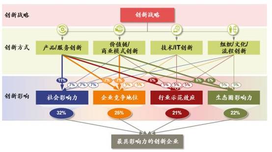 增强版99.409