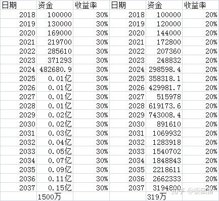 揭秘提升一肖一码100%,动态词语解释_R版66.524