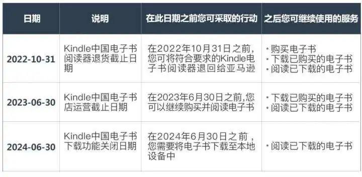 2024澳门免费最精准龙门,反馈总结和评估_Kindle80.498