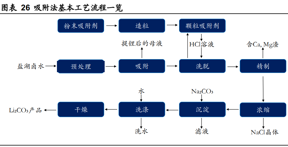 新闻动态 第795页