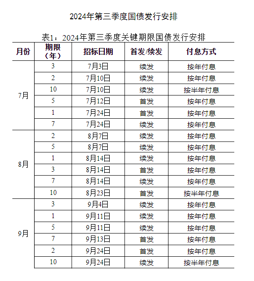 特别版81.938