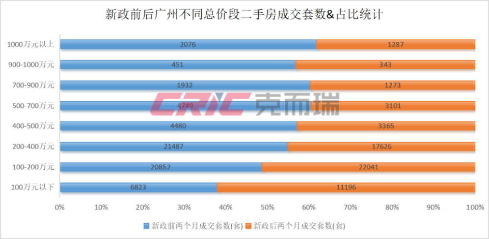 残痕滴泪 第4页