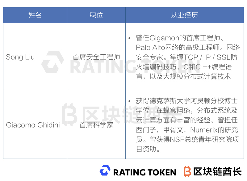 新闻动态 第792页