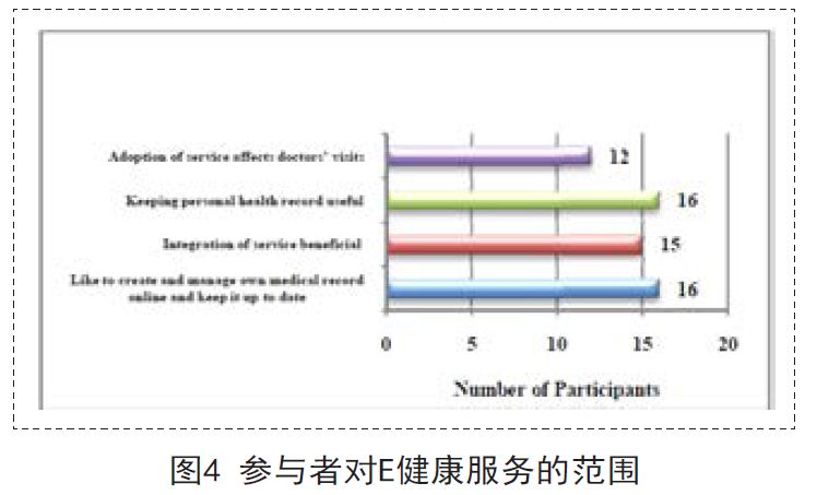 广东八二站资料,反馈结果和分析_模拟版20.825