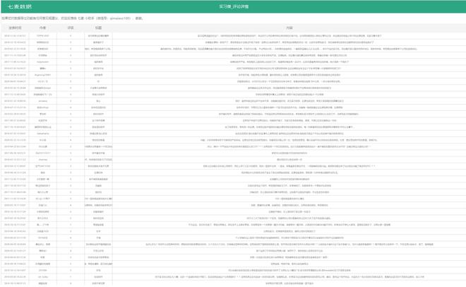 金多宝传真内部绝密资料,反馈内容和总结_YE版99.476