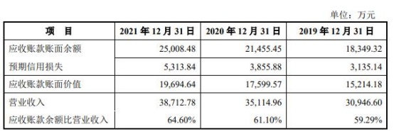 雷锋站长独家心水