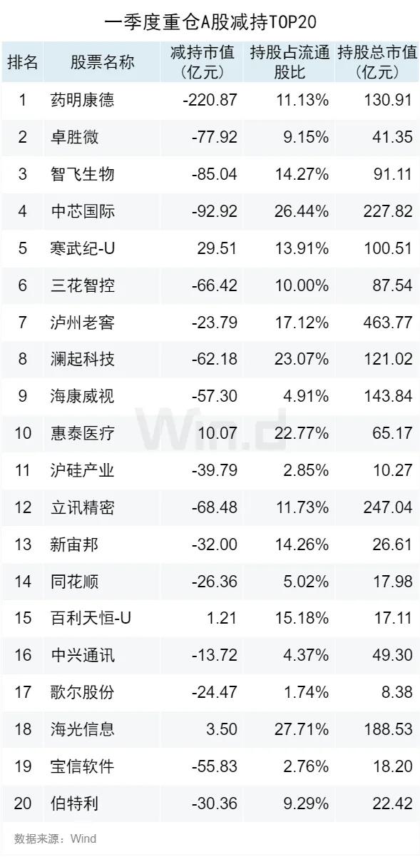 2024新奥正版资料最精准免费大全,全面解答_Harmony65.950