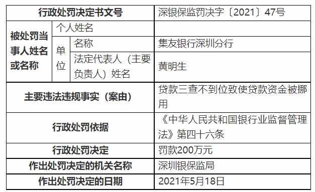 2024年今晚澳门特马开奖结果,反馈总结和评估_投资版33.706