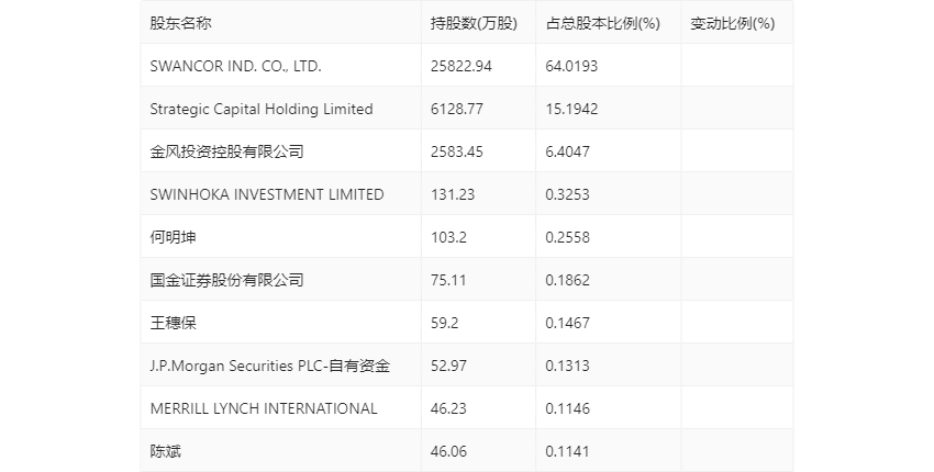 2024年新澳开奖结果公布,反馈实施和计划_增强版90.802