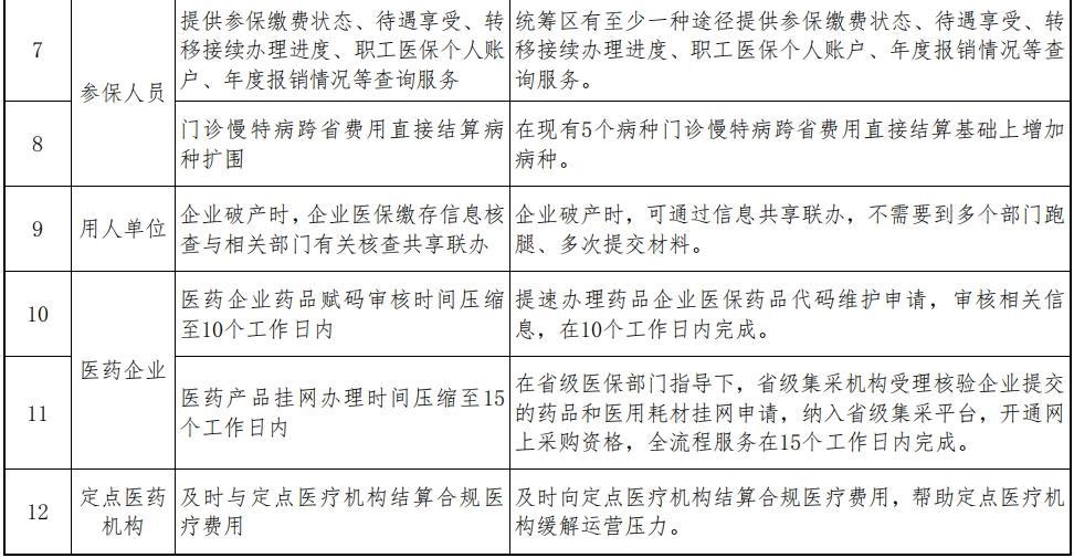 2024香港赛马全年免费资料,反馈意见和建议_战斗版65.655