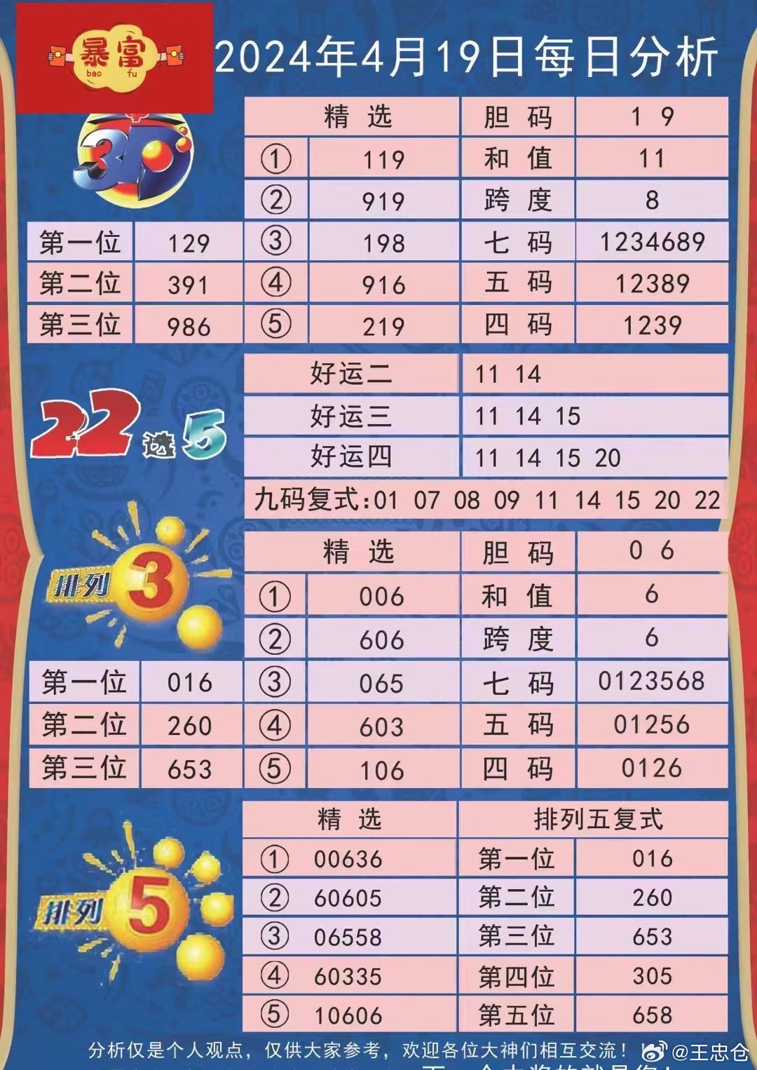 澳门三中三码精准100%,有问必答_领航版59.894