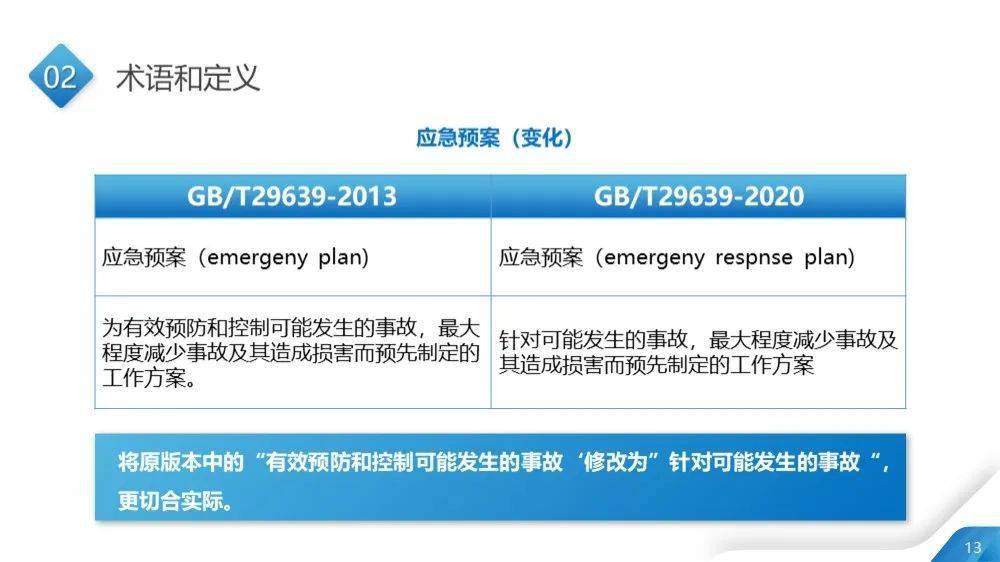 新澳资料免费大全,全面解答落实_Tablet61.794