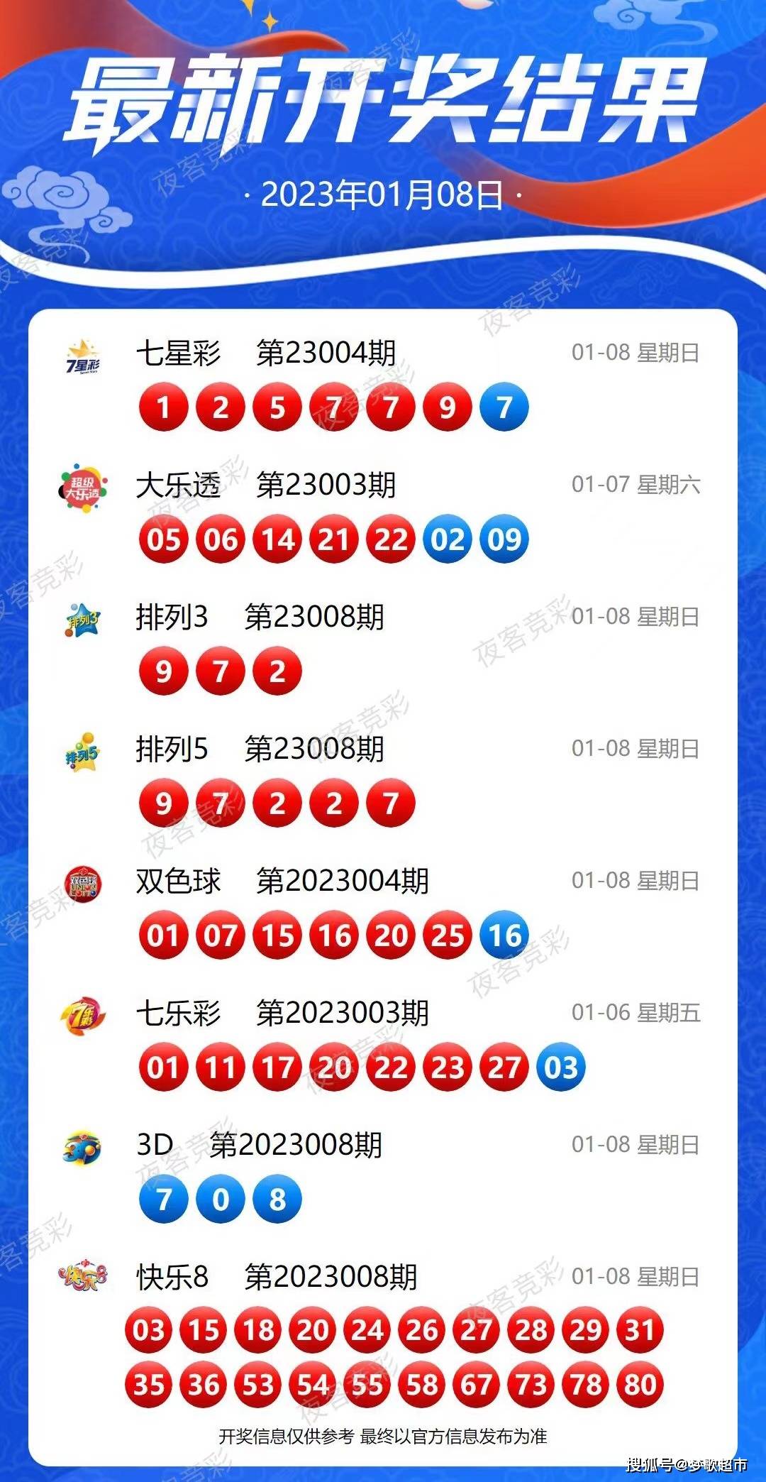 新澳现场开奖结果查询,全面解释落实_3K93.11