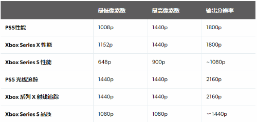 新闻动态 第782页