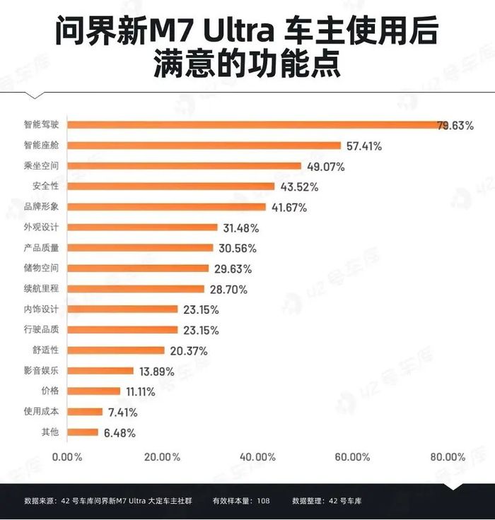 2024新澳门天天彩免费资料大全特色,有问必答_高级版63.456