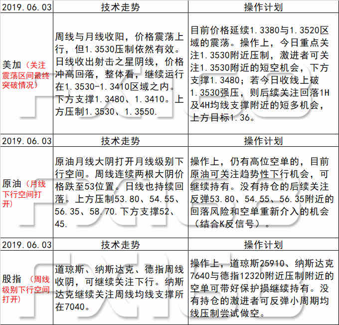 新澳天天开奖资料大全最新54期129期,反馈意见和建议_soft77.60