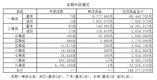 白小姐三期必开一肖预测,说明落实_MR53.832