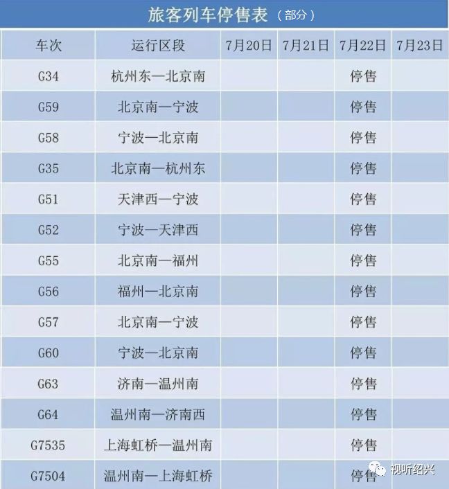 2024澳门特马今晚开奖56期资料,有问必答_PT67.791