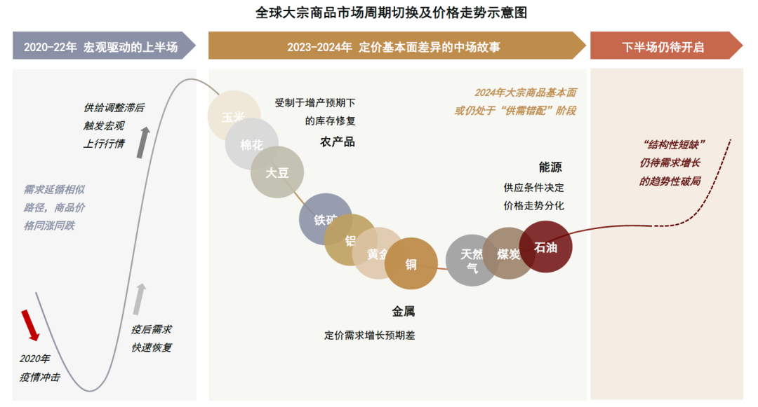 香港2024年正版资料大全免费,有问必答_WP19.056