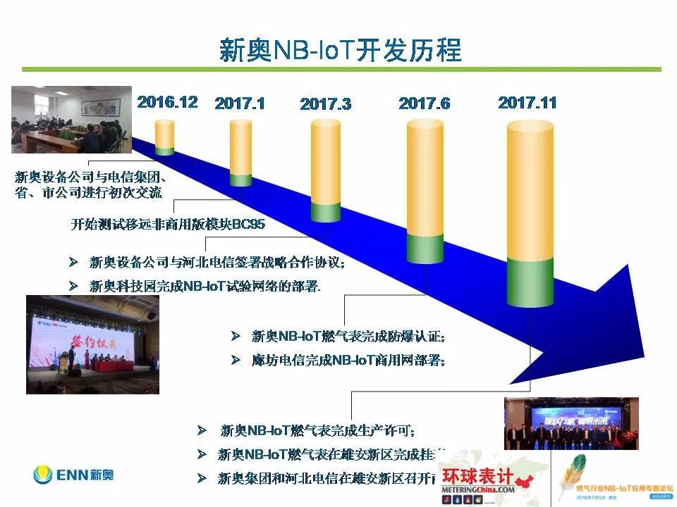 新奥今晚开奖查询,解答解释落实_尊享款69.213