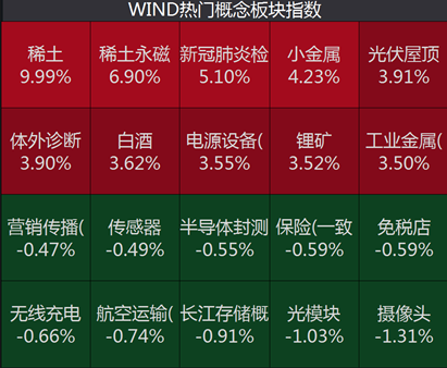 新澳天天开奖免费资料提供,全面解答_模拟版187.550