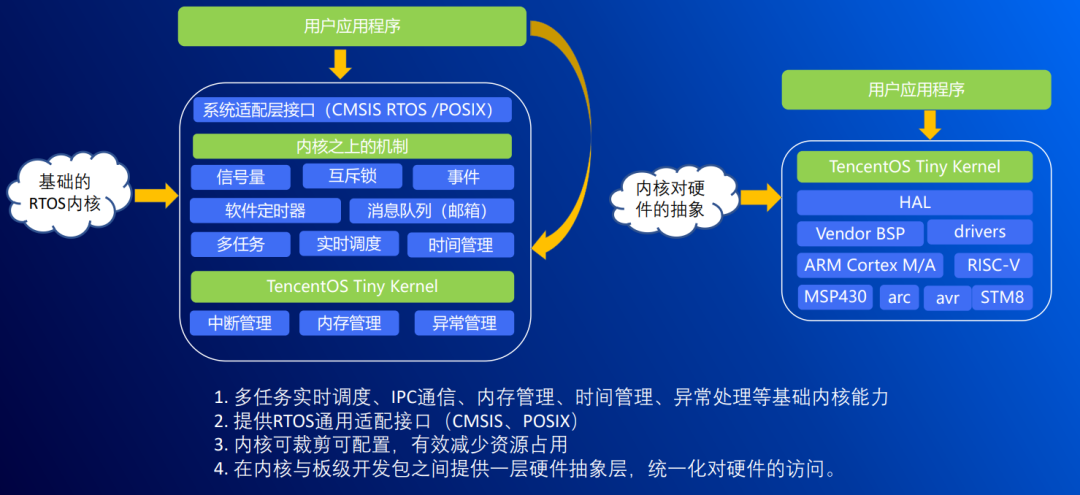 红姐资料统一大全资料,精准解释落实_macOS69.853