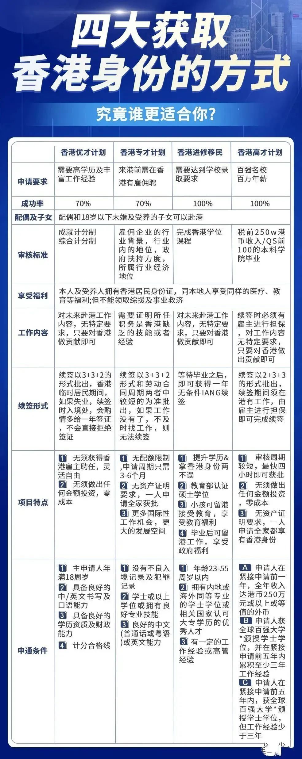 香港2024正版免费资料,解答解释落实_专属款80.384