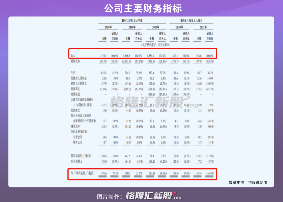 多媒体 第286页