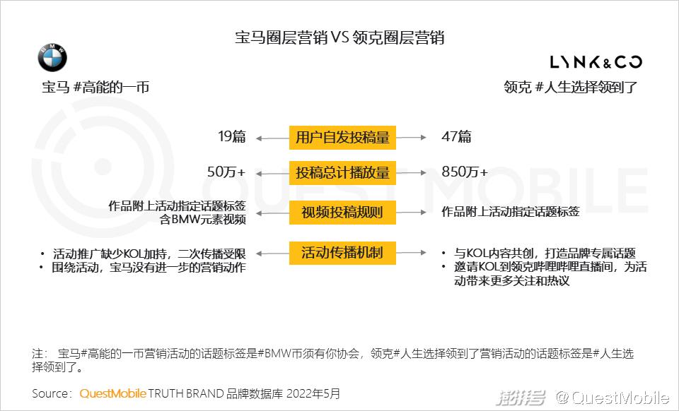 澳门天天免费资料,反馈内容和总结_Superior17.536