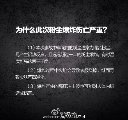 粉尘爆炸事故致8死8伤，官方公布调查报告揭秘事故真相_全面解答