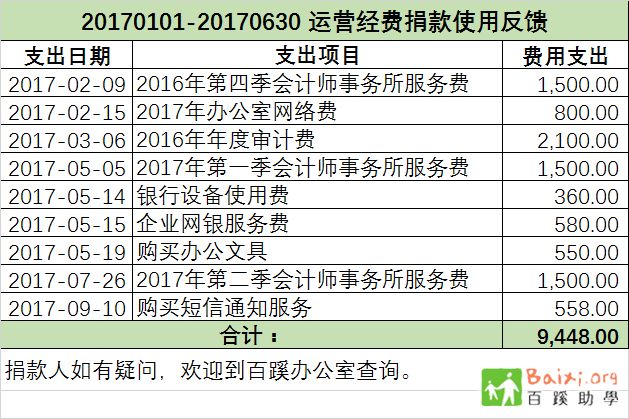 新澳门原料免费,反馈执行和跟进_RX版59.151