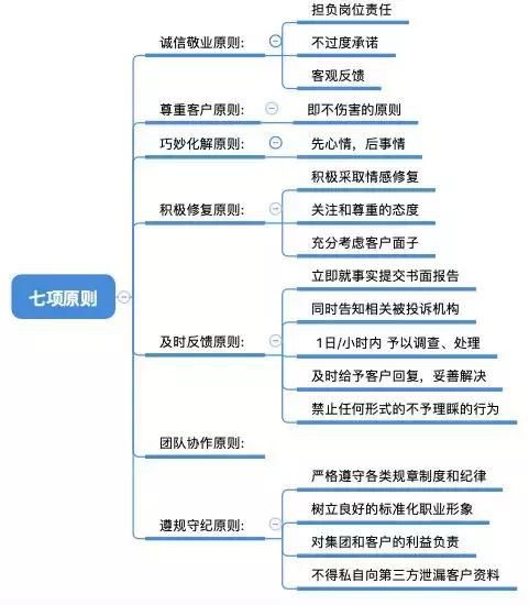 管家一码肖最新资料,反馈机制和流程_经典款10.378