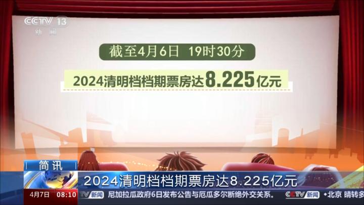 2024年香港正版资料大全,动态词语解释_限量款90.225