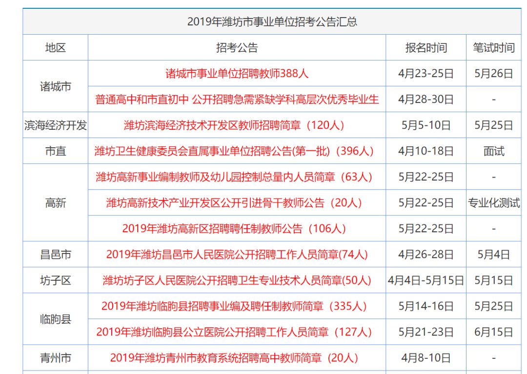 二四六香港管家婆资料免费公开,反馈结果和分析_OP65.329