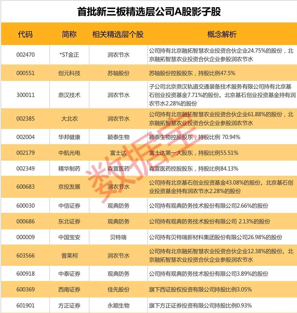 7777788888精准管家婆免费,最佳精选_标准版79.67