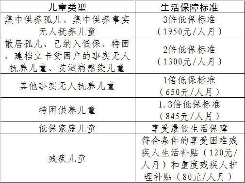 2024新澳最精准免费资料,细化方案和措施_进阶款20.93