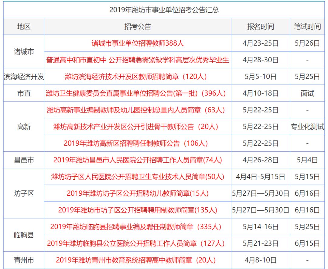 香港2024年正版资料大全免费