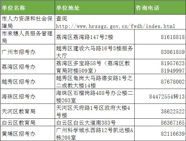 一码一肖一特一中2024年资料,有问必答_WP77.996