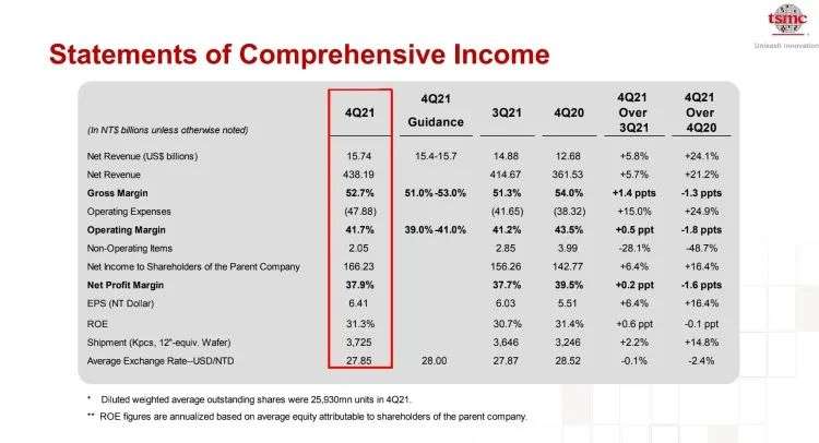 香港4777777开奖记录,反馈调整和优化_PT79.585