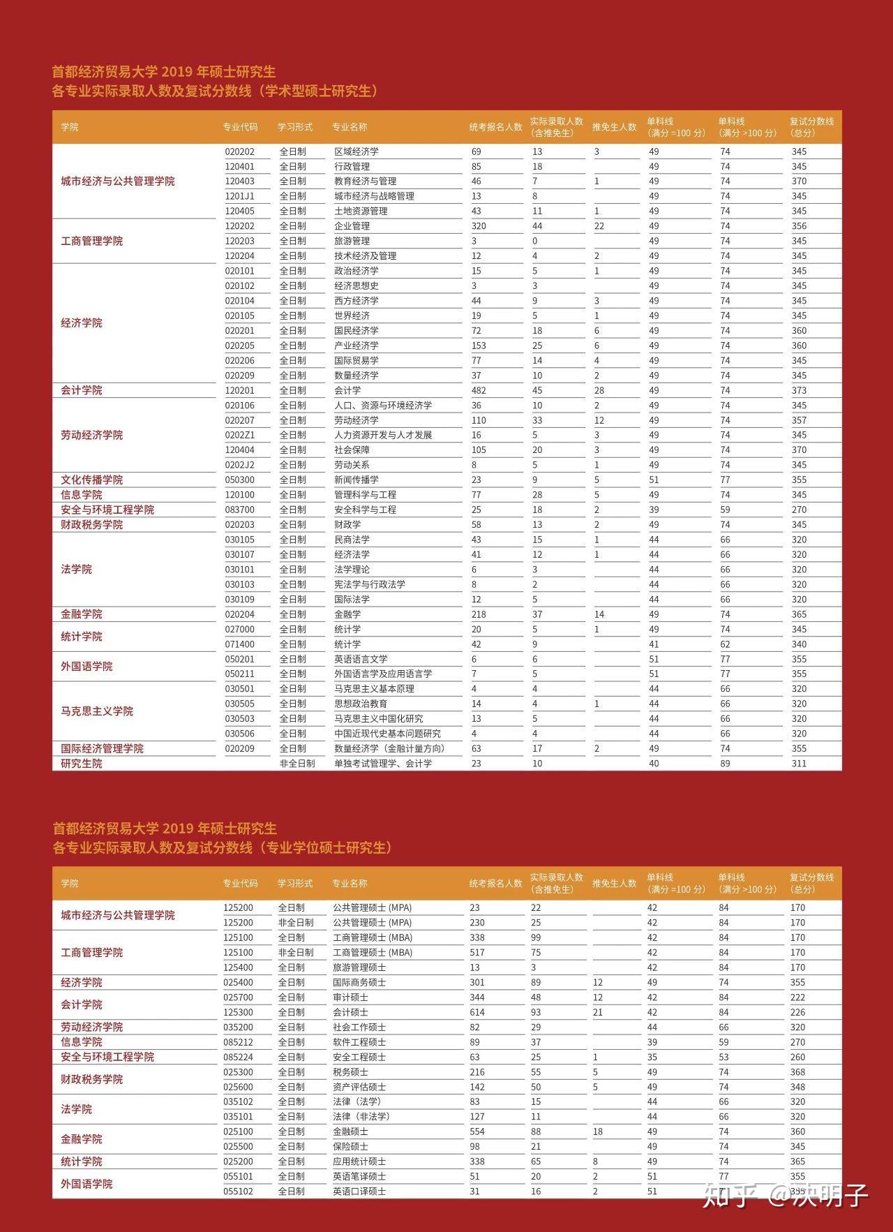 澳门码开奖结果+开奖结果,有问必答_基础版23.887