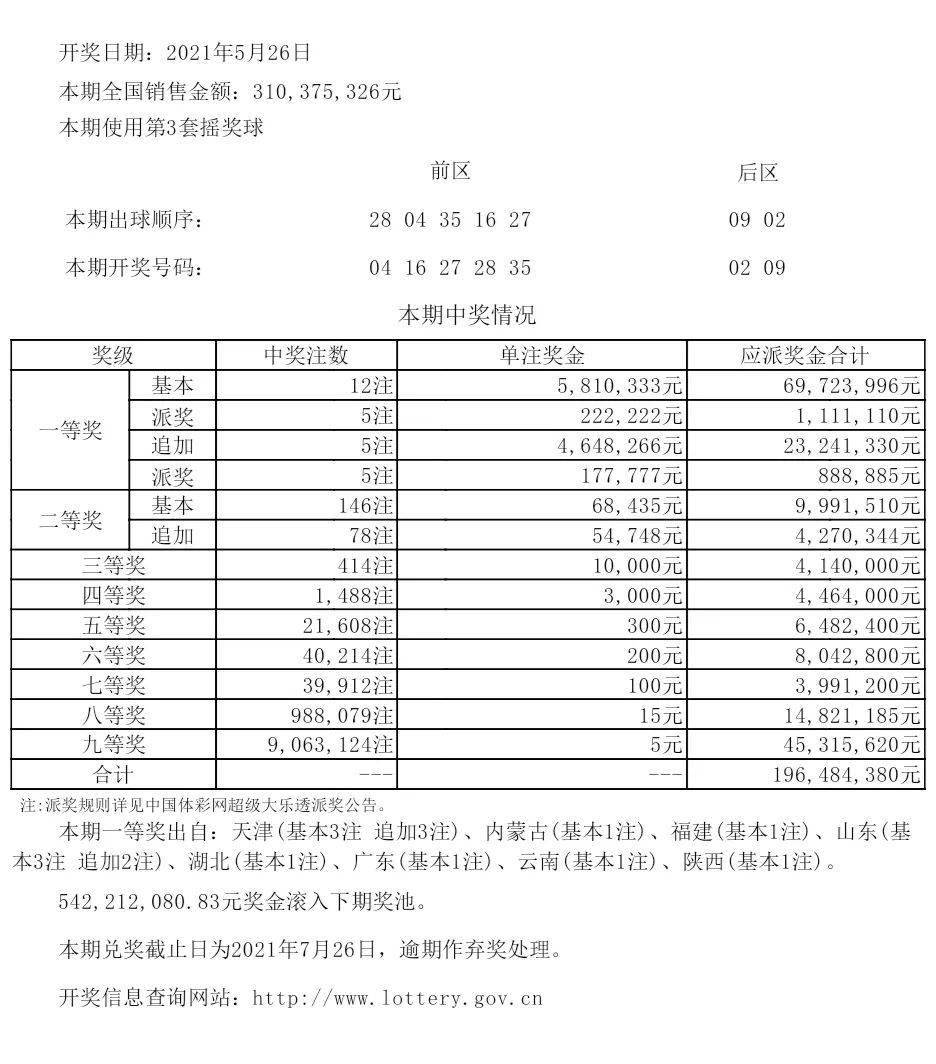 014904cσm查询澳彩资料,反馈目标和标准_Essential53.805