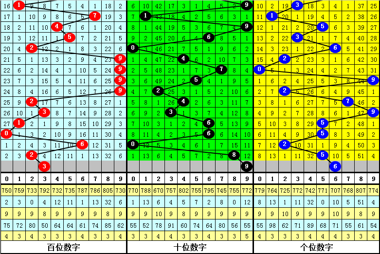 澳门一肖一码一子中特,全面解答落实_Tablet89.323