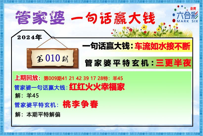 管家婆必中一肖资料一鸣惊人,反馈机制和流程_粉丝版47.862