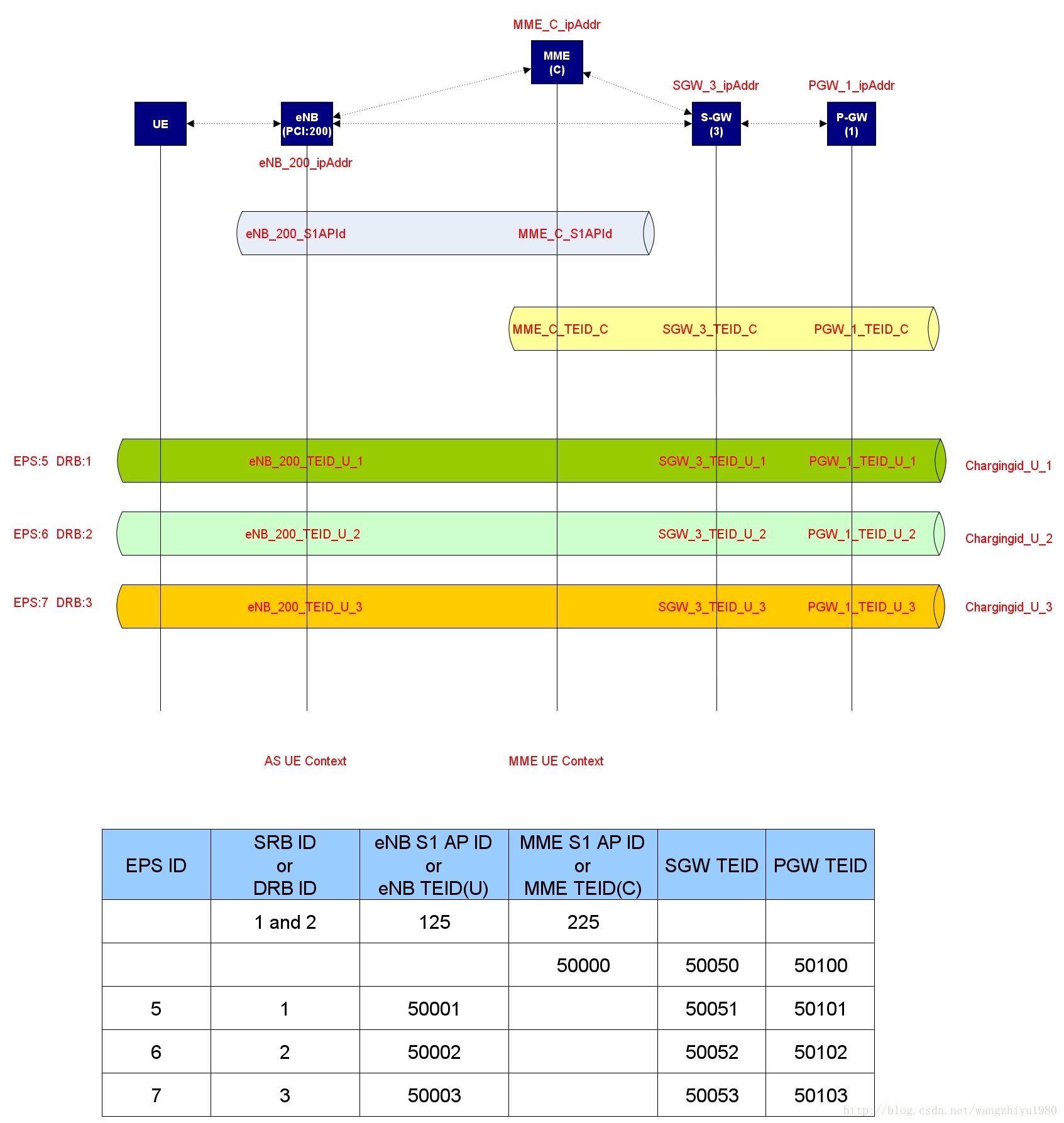 79456论坛最新消息,反馈结果和分析_Console71.552