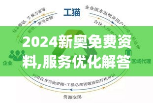 新奥精准资料免费提供（综合版）,反馈意见和建议_特供款79.300