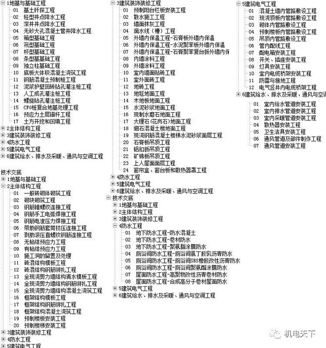 新澳免费资料大全最新版本发布,全面解答_视频版79.236