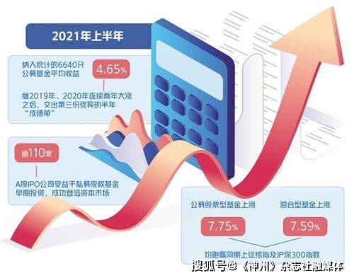 2025增量刺激投向哪里