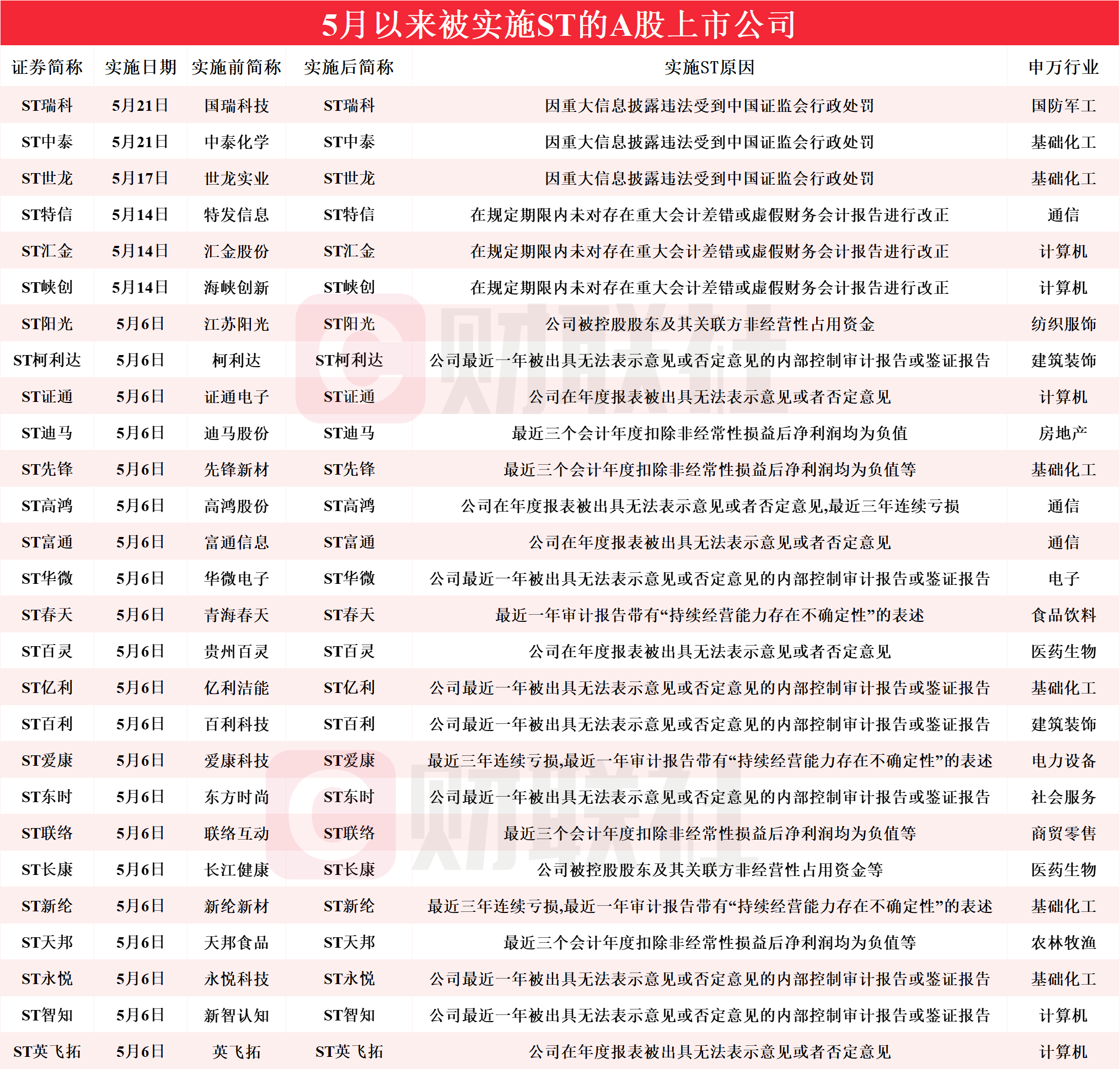 澳门六开奖最新结果2024年,精密解答落实_轻量版25.687